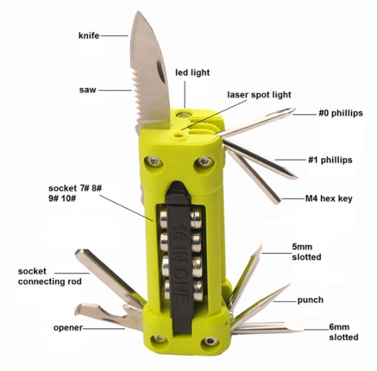 Textured Multi-Functional Tool Set, view 2 of 4