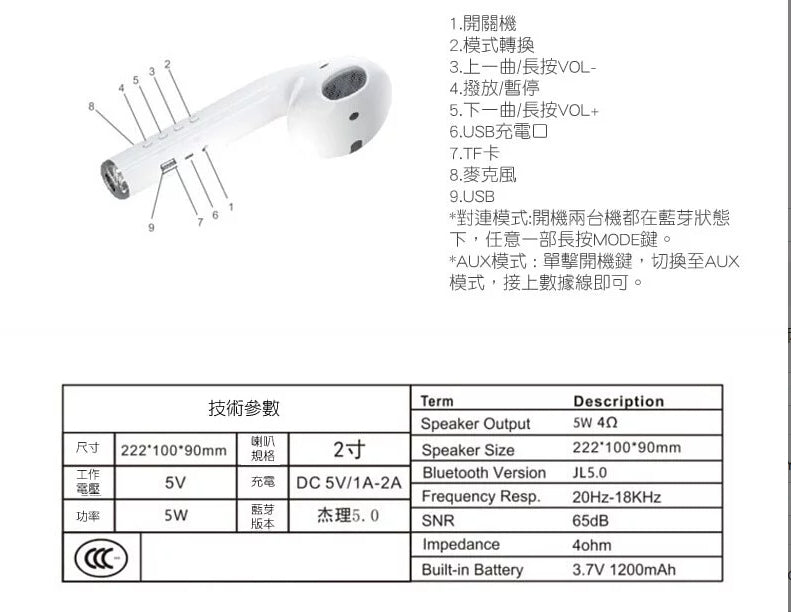 Custom Logo Headphone-shaped Bluetooth speaker | Premium Corporate Gifts and Custom Gifts