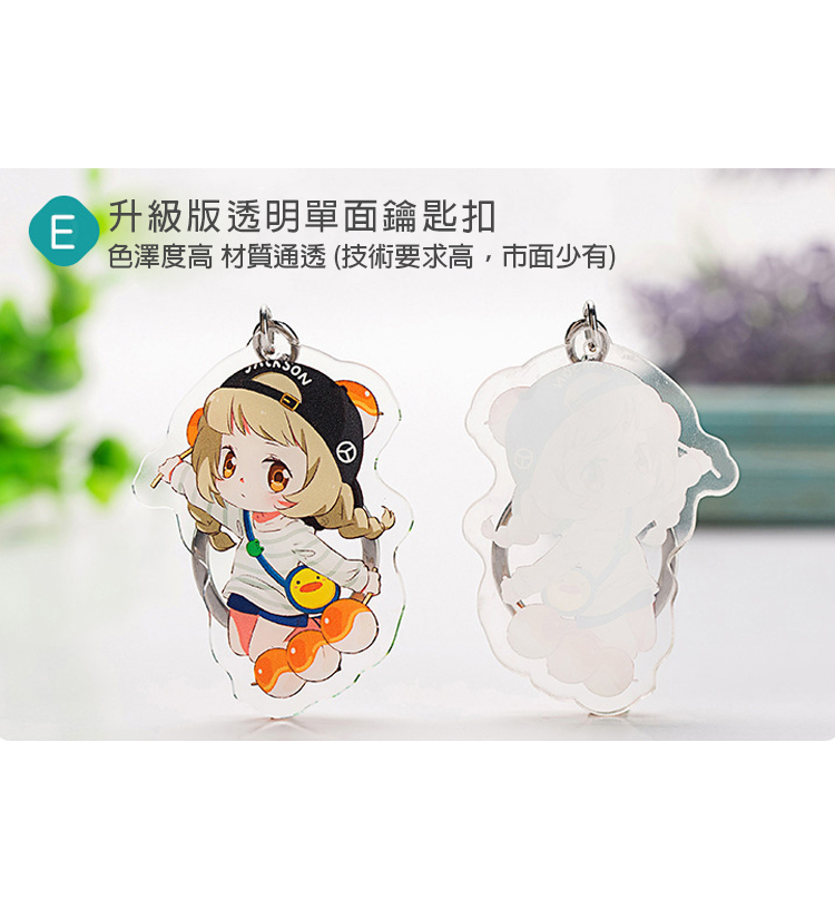 Acrylic Advertising Keychain, view 11 of 17